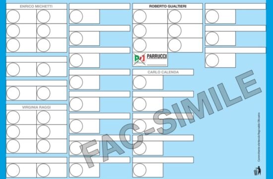 Come votare